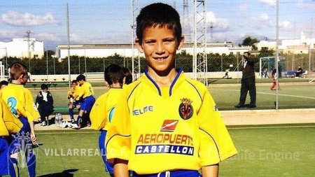 Villarreal – club-family - Download 1XBET