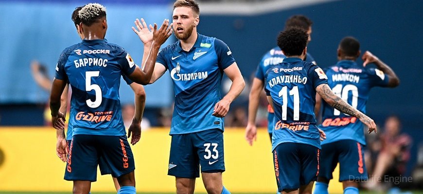 Zenit vs Krylya Sovetov prediction, odds and betting match 22 July 2022