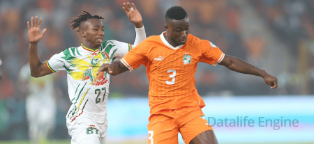 Cote d'Ivoire vs DR Congo