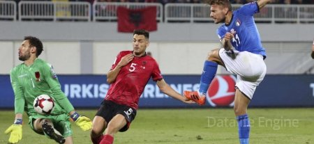 Italy vs Albania